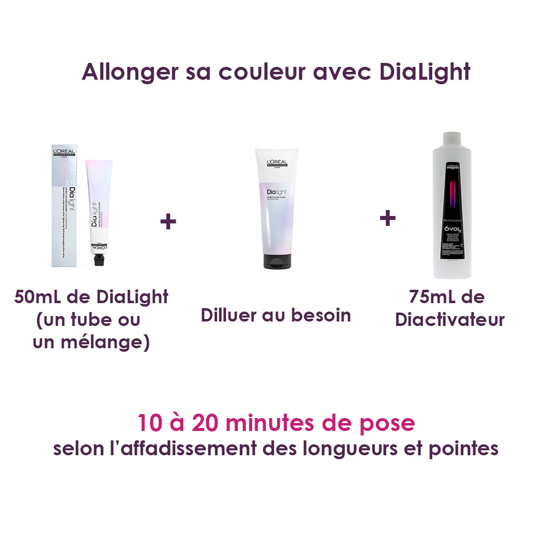 Comment Appliquer Une Patine Dialight Dialight Acidic Gloss Color, coloration ton sur ton L'Oréal Professionnel