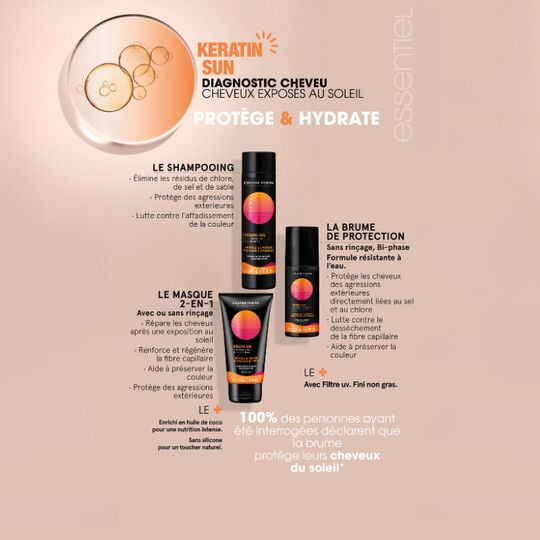Shampooing réhydratant après-soleil Keratin Sun