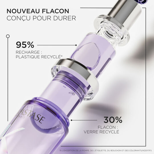 Huile Cicagloss Blond Absolu 75 ml