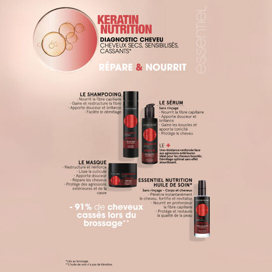 Sérum nourrissant Essentiel Keratin Nutrition