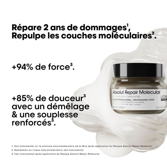 Masque professionnel concentré Absolut Repair Molecular 500ml
