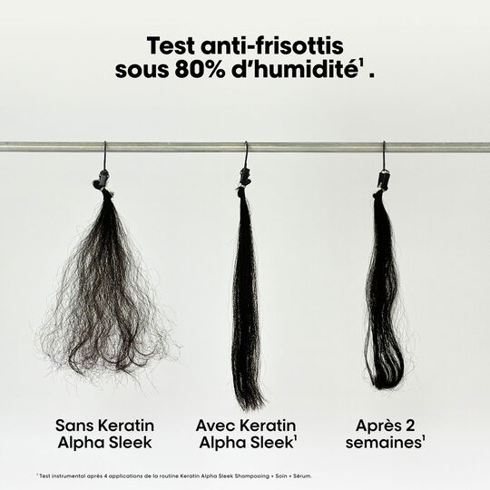 Masque disciplinant Keratin Alpha Sleek 500 ml