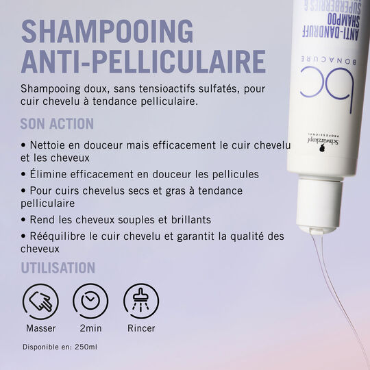 Duo anti-pelliculaire Bonacure Scalp