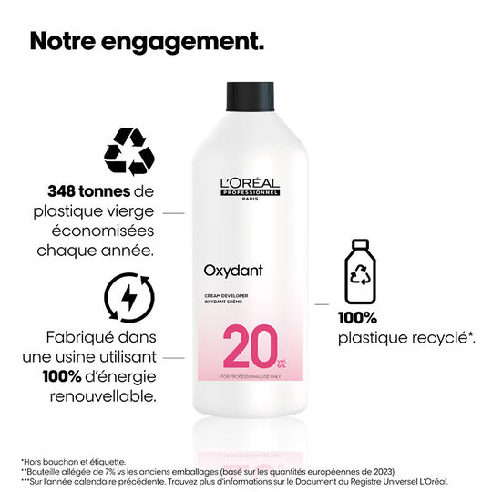 Oxydant cr&egrave;me 20 vol