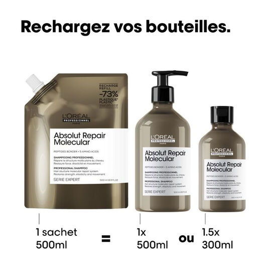 Shampooing réparateur Absolut Repair Molecular recharge 500ml,  Shampooing réparateur Absolut Repair Molecular recharge 500ml