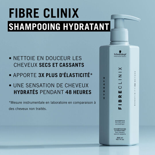 Routine hydratante Fibre Clinix