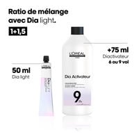 R&eacute;v&eacute;lateur Dia activateur 9 VOL