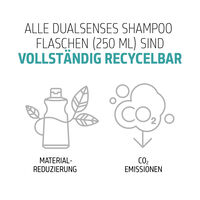 Shampooing purifiant Scalp Specialist