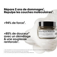 Masque professionnel concentré Absolut Repair Molecular 250ml,  Masque professionnel concentré Absolut Repair Molecular 250ml