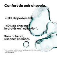 Duo recharge Scalp Advanced + shampooing 500ml