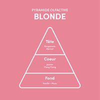 Shampooing pour cheveux blonds et gris Blonde