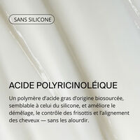 Conditioner cheveux fins Full