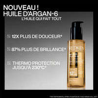 Routine hydratante cheveux secs et r&ecirc;ches All Soft
