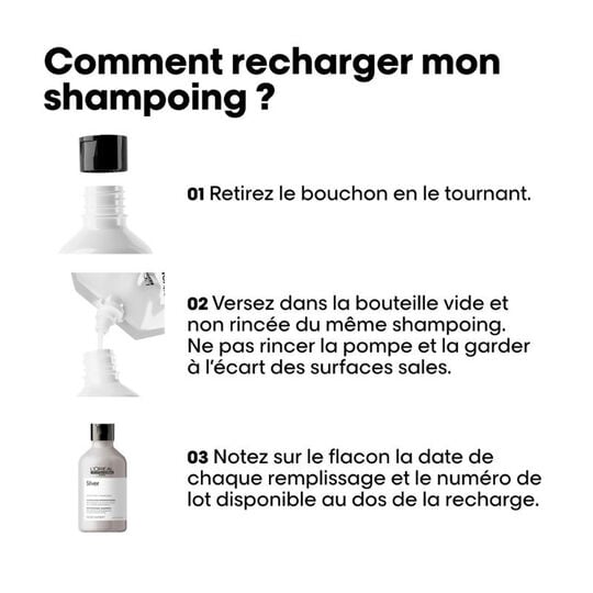 Duo recharge déjaunissant Silver + shampooing 500ml