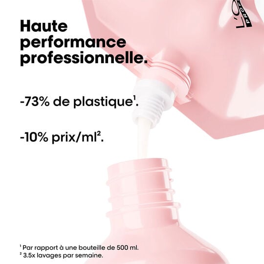 Shampooing cheveux color&eacute;s Vitamino Color recharge 500ml