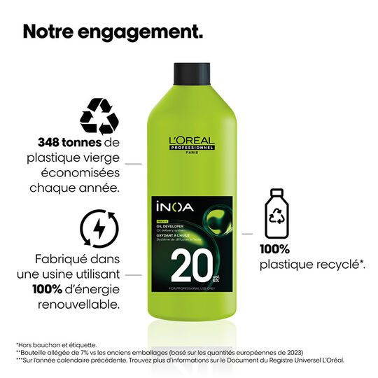 Oxydant Riche Inoa 20 Vol