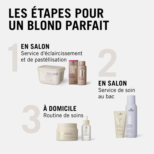 Patine nuanceur &eacute;clat Blondme 9-49 biscuit