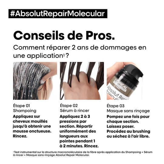 Shampooing réparateur Absolut Repair Molecular 1500ml