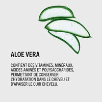 Shampooing hydratant aloe vera BC Moisture Kick 250 ml