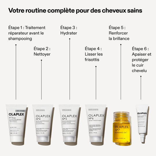 Coffret d&eacute;couverte cheveux sains