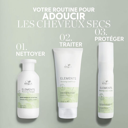 Shampooing régénérant pour cuirs chevelus normaux à gras Renewing Elements 250ml