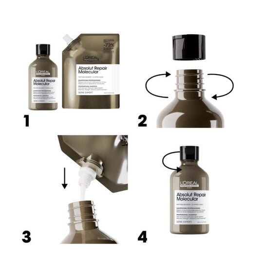 Duo recharge Absolut Repair Molecular + shampooing 500 ml