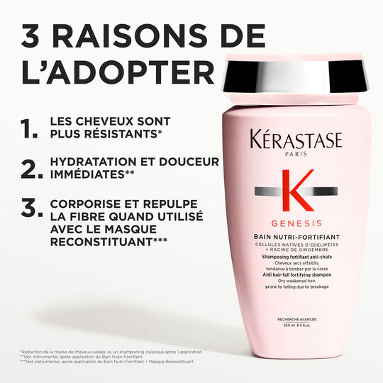 Duo r&eacute;paration cheveux &eacute;pais Genesis