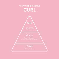 Rituel pour cheveux bouclés