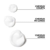 Conditionneur pour cheveux colorés Color Motion+