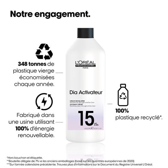 R&eacute;v&eacute;lateur Dia activateur 15 VOL