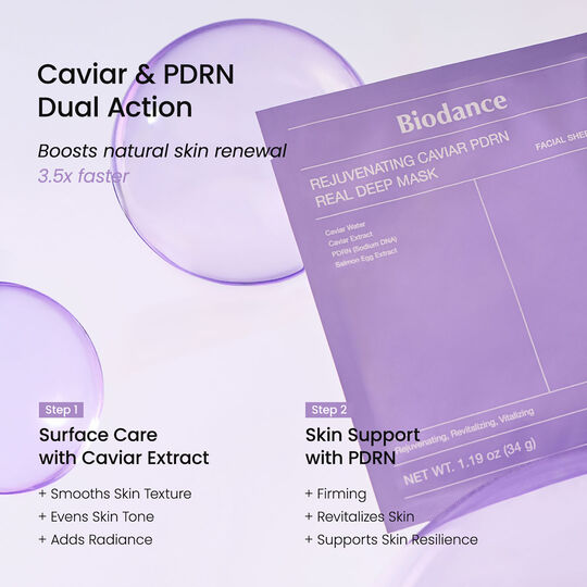 Masque Rejuvenating Caviar PDRN
