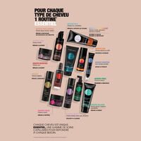 Masque nourrissant Essentiel Keratin Nutrition