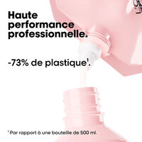 Duo recharge Vitamino Color + shampooing 500ml