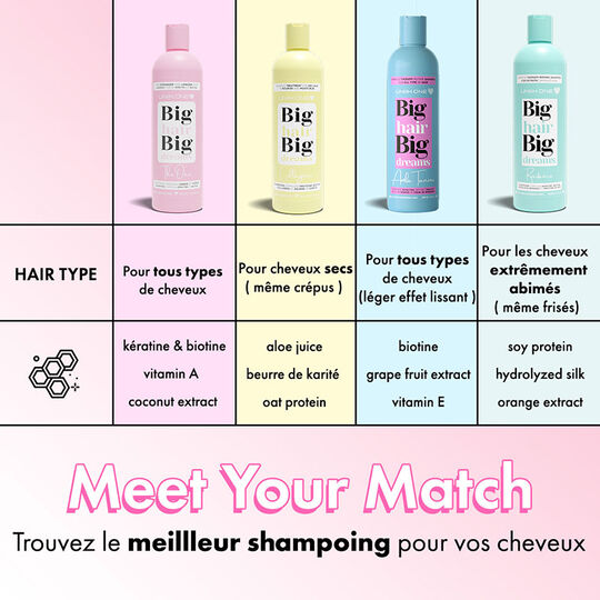 Rituel Amla Tanino
