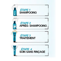 Routine compl&egrave;te Extreme Length pour cheveux longs