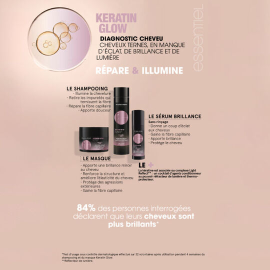 Masque illuminateur Essentiel Keratin Glow