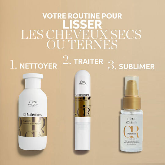 Duo révélateur de lumière léger Oil Reflections,  Duo révélateur de lumière léger Oil Reflections