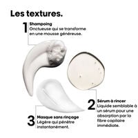 Coffret Absolut Repair Molecular