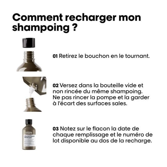 Duo recharge Absolut Repair Molecular + shampooing 300 ml
