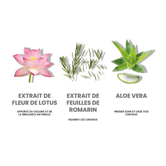 Masque nourrissant Miracle Hair