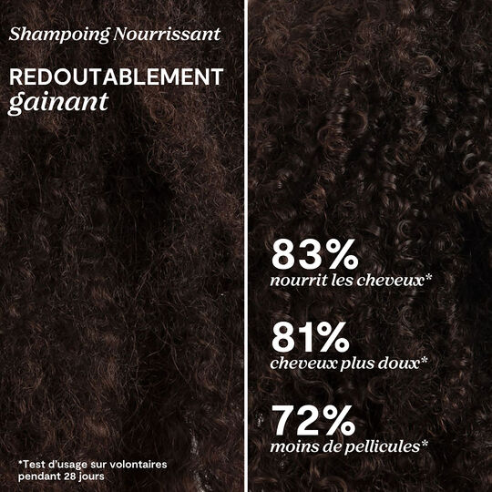 Shampooing nourrissant