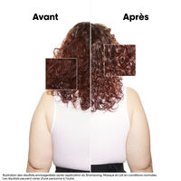 Lait 10 en 1 sans rin&ccedil;age Vitamino Color