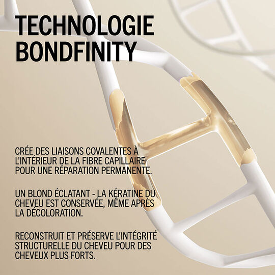 Rituel r&eacute;paration profonde Blondme Bondfinity