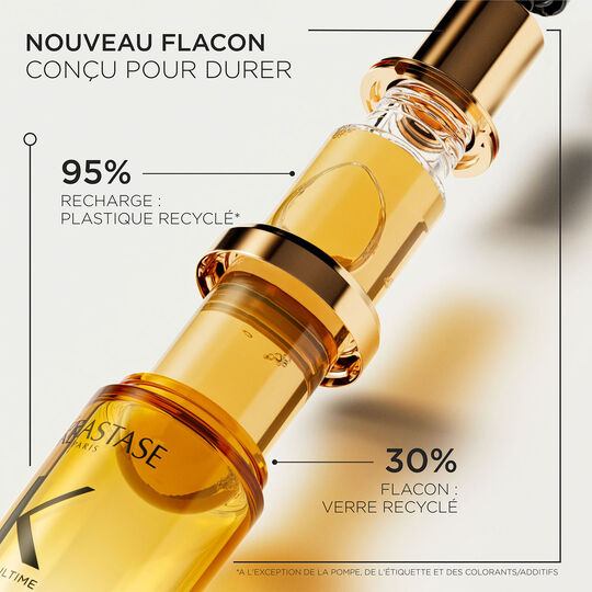 Huile originale Elixir Ultime 75 ml