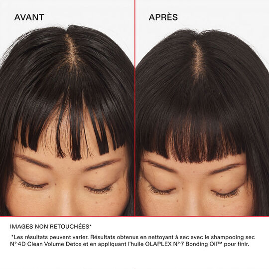 Shampooing sec n&deg;4D 250 ml