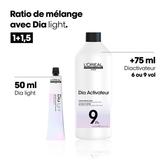 R&eacute;v&eacute;lateur Dia activateur 15 VOL