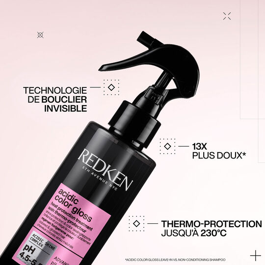 Duo sans rinçage Acidic Color Gloss