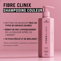 Rituel soin couleur Vibrancy Fibre Clinix