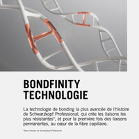 Huile l&eacute;g&egrave;re Fibre Clinix