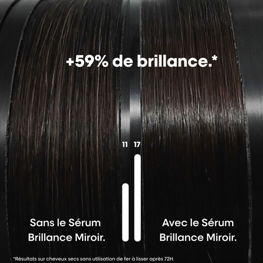 S&eacute;rum brillance miroir 30 ml